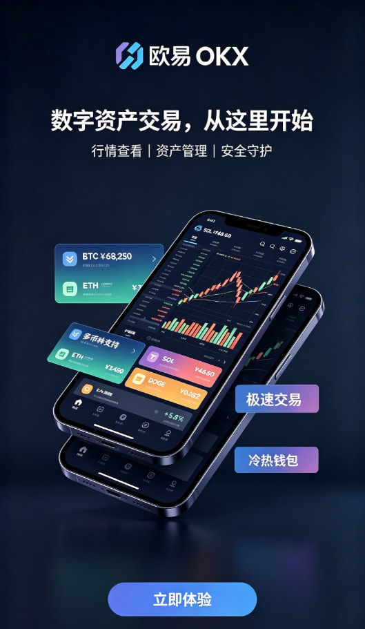 欧交易所app官方解析